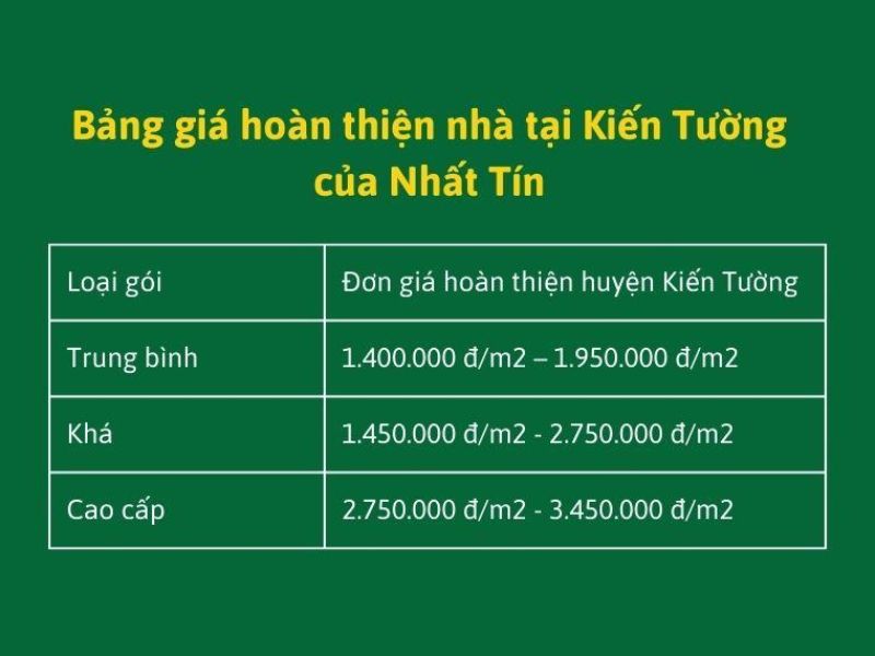 Xây nhà trọn gói Kiến Tường Long An 4.jpg