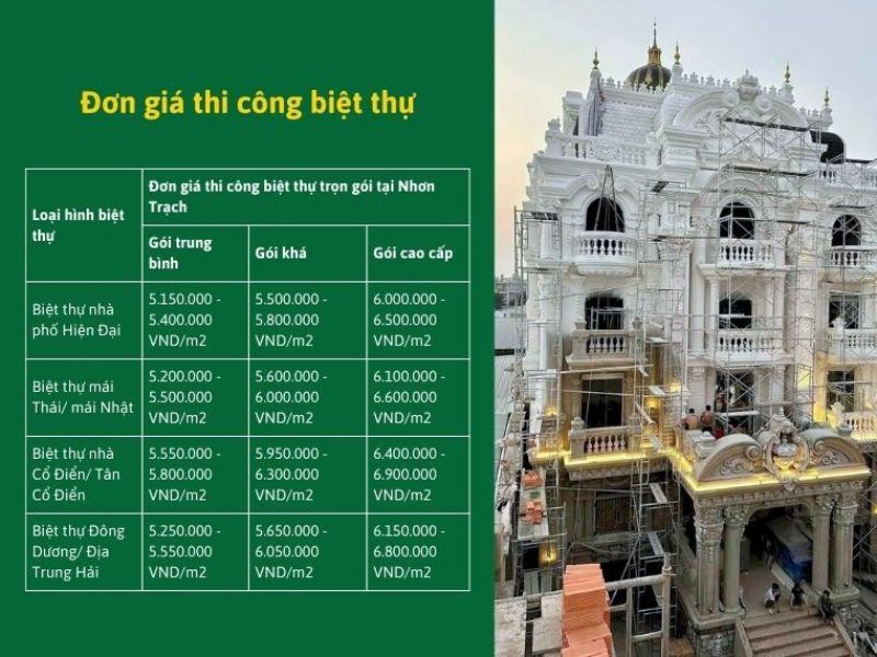 Xây nhà trọn gói Nhơn Trạch 4.jpg