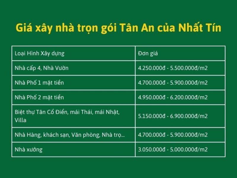 Xây nhà trọn gói Tân An Long An 3.jpg