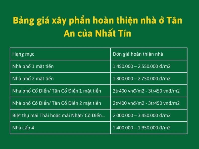 Xây nhà trọn gói Tân An Long An 5.jpg