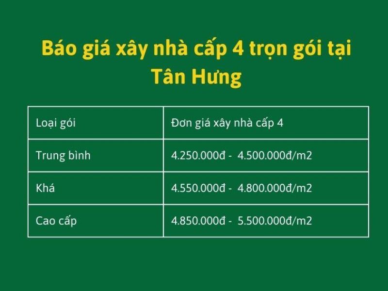 Xây nhà trọn gói Tân Hưng Long An 2.jpg
