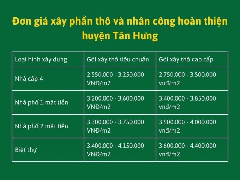 Xây nhà trọn gói Tân Hưng Long An 5.jpg