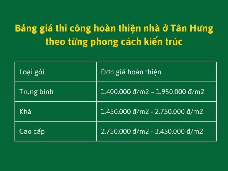 Xây nhà trọn gói Tân Hưng Long An 6.jpg
