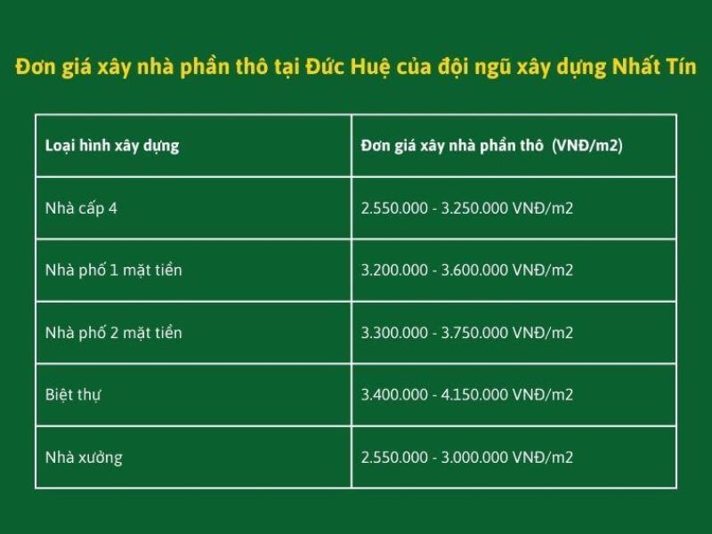Xây nhà trọn gói Tân Phú Đồng Nai 5.jpg