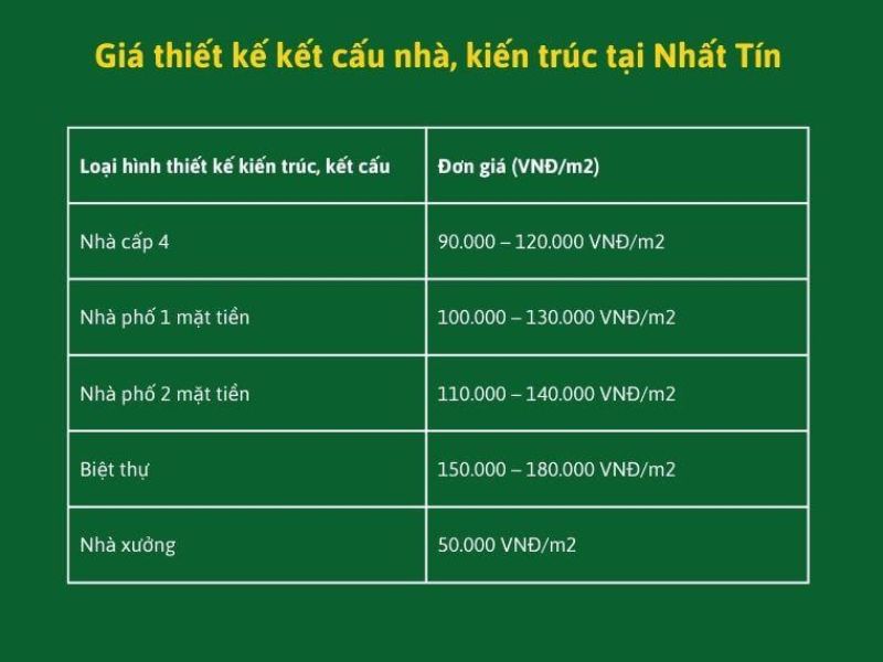 Xây nhà trọn gói Tân Phú Đồng Nai 7.jpg