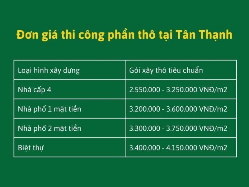 Xây nhà trọn gói Tân Thạnh Long An 3.jpg