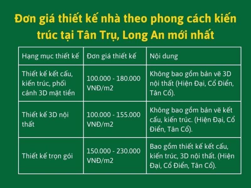 Xây nhà trọn gói Tân Trụ Long An 3.jpg