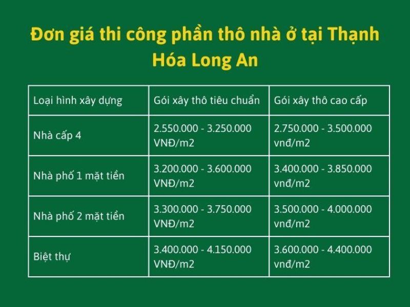 Xây nhà trọn gói Thạnh Hóa Long An 4.jpg