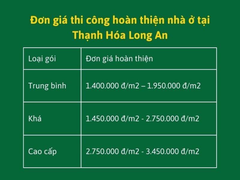 Xây nhà trọn gói Thạnh Hóa Long An 5.jpg