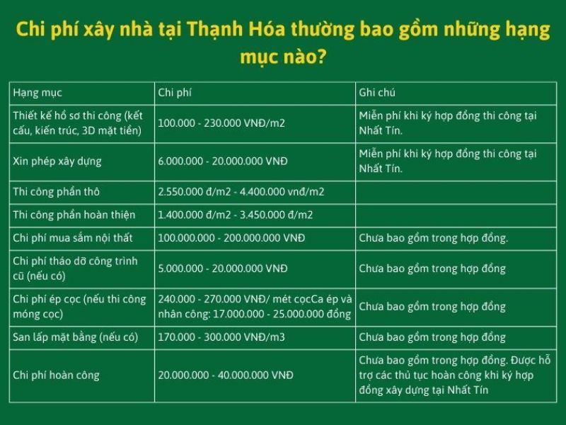 Xây nhà trọn gói Thạnh Hóa Long An 6.jpg
