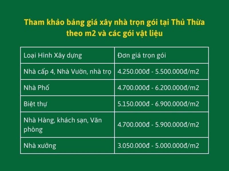 Xây nhà trọn gói Thủ Thừa Long An 2.jpg