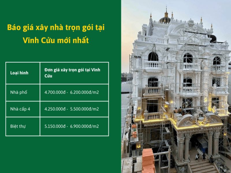 Xây nhà trọn gói Vĩnh Cửu 2.jpg