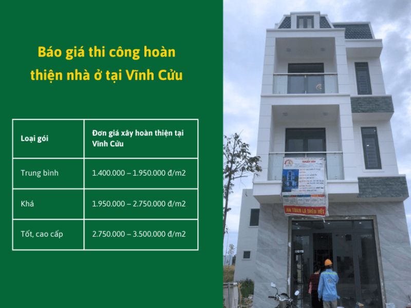 Xây nhà trọn gói Vĩnh Cửu 4.jpg