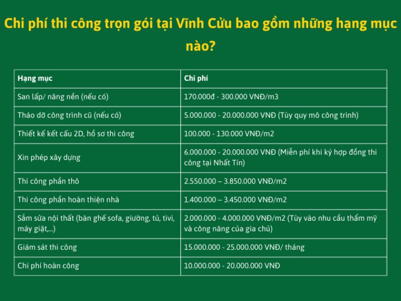 Xây nhà trọn gói Vĩnh Cửu 5.jpg