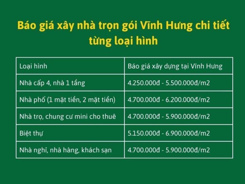 Xây nhà trọn gói Vĩnh Hưng Long An 2.jpg