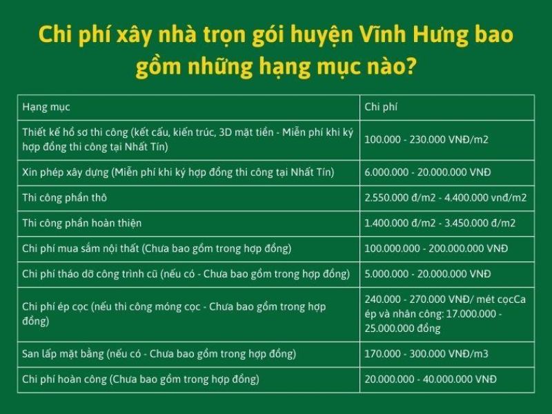 Xây nhà trọn gói Vĩnh Hưng Long An 4.jpg