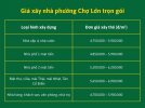 Giá xây nhà phường Chợ Lớn trọn gói Xây dựng Nhất Tín.jpg