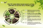 bon-huu-co-cho-rau-an-la-trong-5-buoc_752b9144777d47948d76bdc02452f387 (1).png