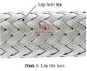lop-ben-inox.png