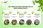 at-phan-bon-huu-co-bang-phuong-phap-u_8fac43cc8572413f995a4f04bc9a82c6 (1).png