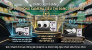 top-camera-sieu-thi-cua-hang.jpg