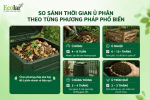 u-phan-theo-tung-phuong-phap-pho-bien_578476bbe3c7447c9371efaecde2bd71 (1).png