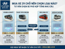 nen-mua-xe-29-cho-loai-nao-tot-nhat.png