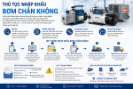 Vacuum Pump Import Procedures Guide.png