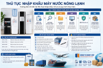 Vietnamese Water Dispenser Import Procedures Infographic.png