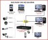 giai phap camera quan sat cho gia dinh.jpg